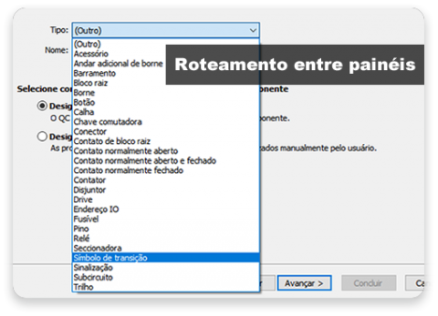 Roteamento entre painéis Roteamento entre painéis