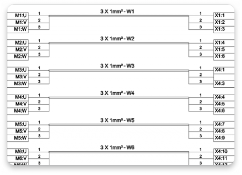 Cable diagram Cable diagram