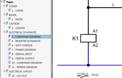 Intelligent PDF creation