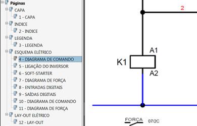 Geração de PDF Inteligente