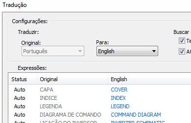 Ferramentas para tradução de projeto